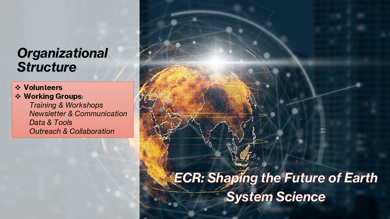 ECR